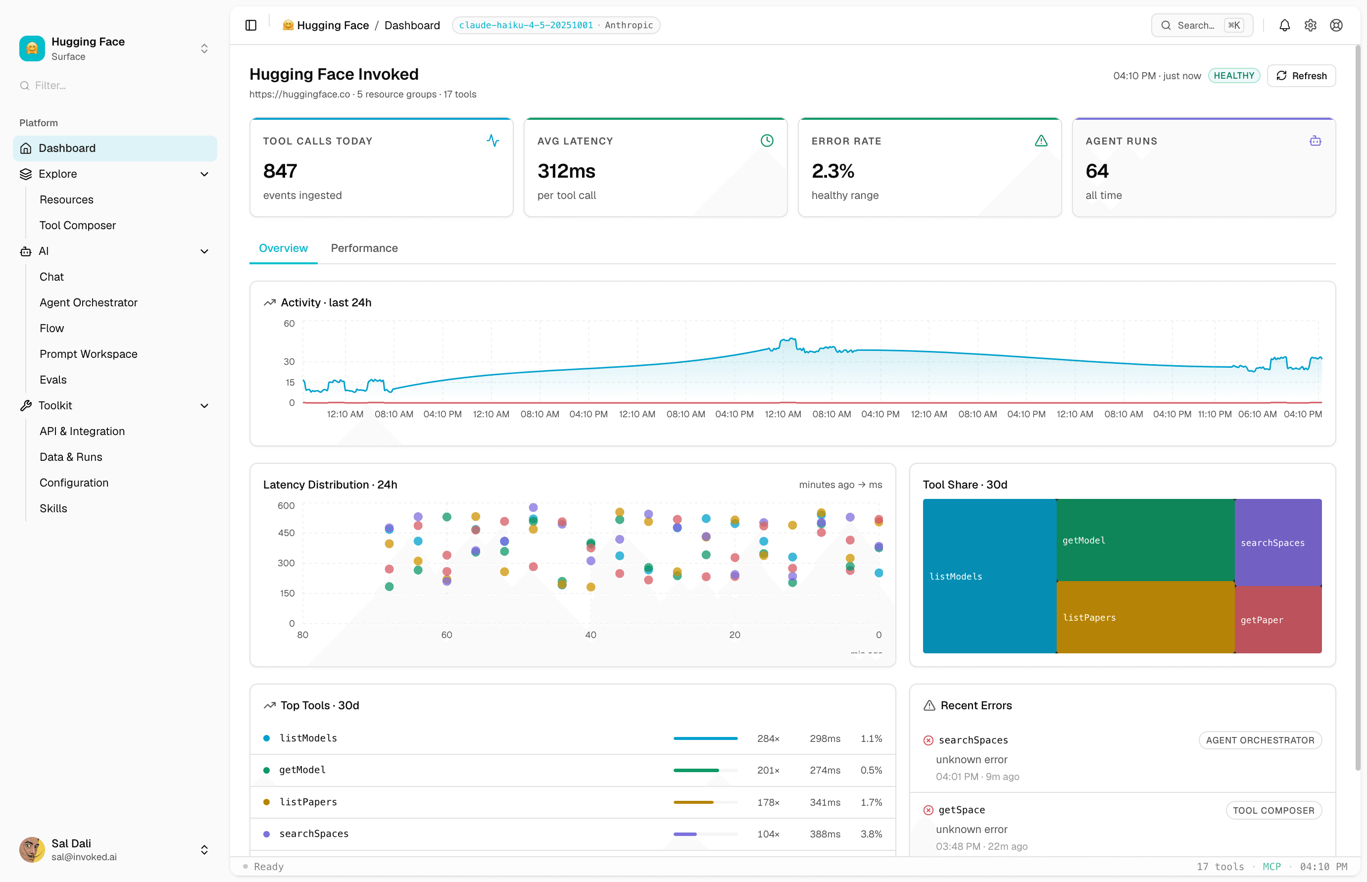 Invoked dashboard