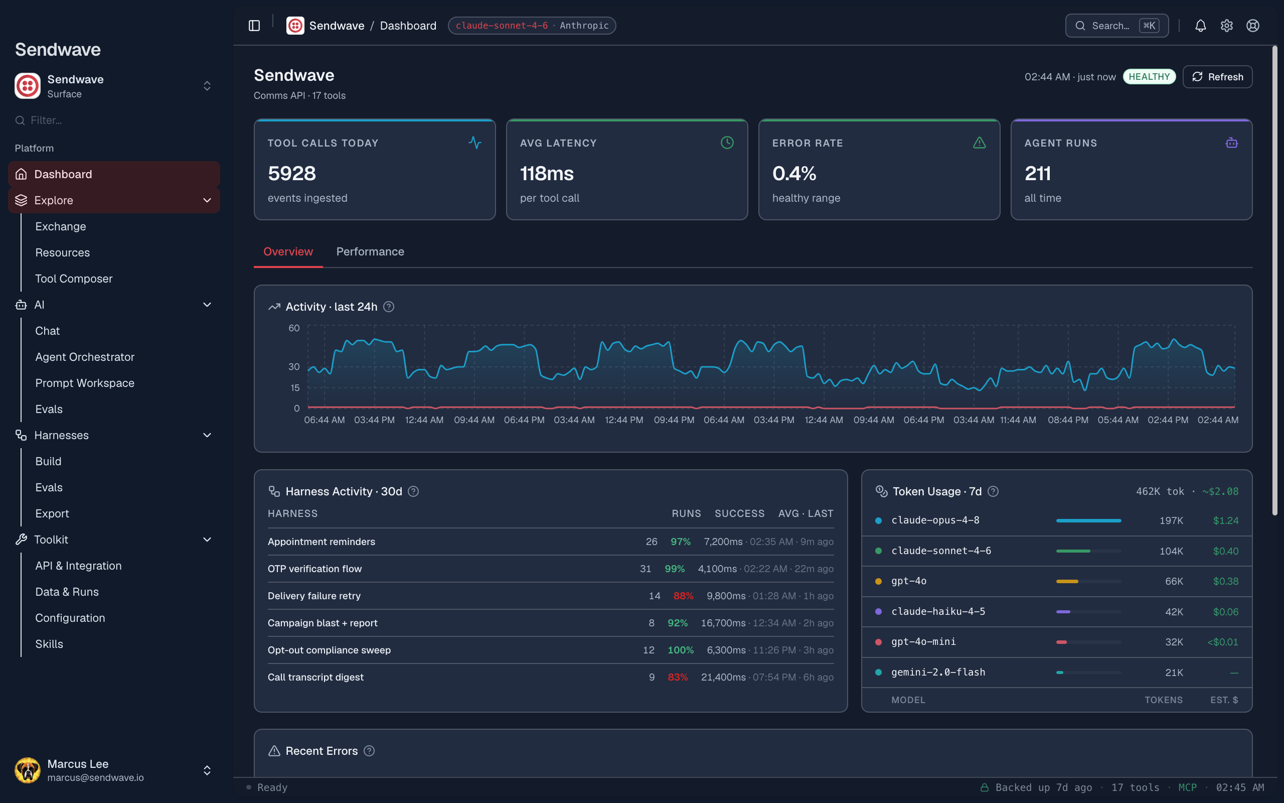 Sendwave — a white-labeled Invoked workspace